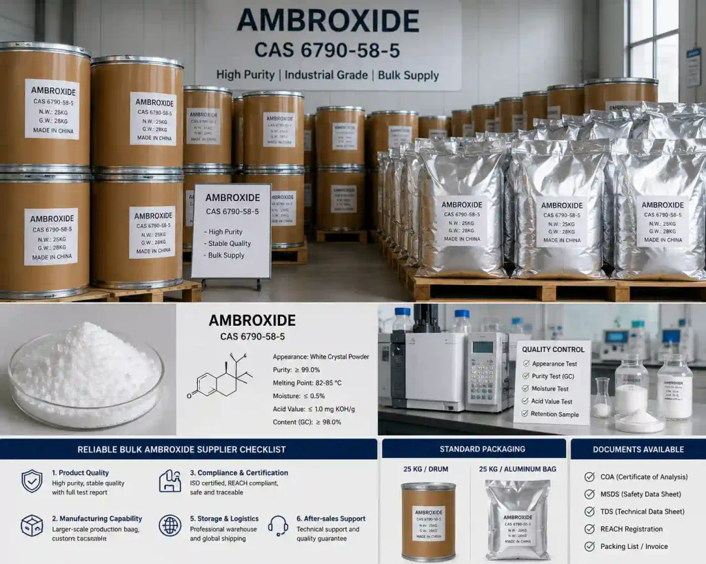 How to Choose a Reliable Bulk Ambroxide Supplier A Comprehensive Checklist for Procurement Managers
