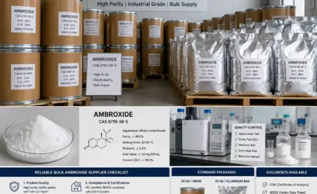 How to Source High-Quality Bulk Ambroxide: A Buyer’s Guide for Fragrance Manufacturers